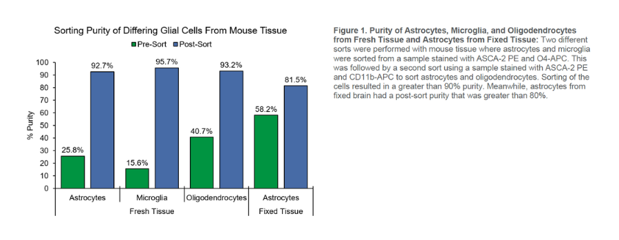 APN-039 Figure 1 for emails-1