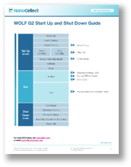 FLY-009-02 WOLF G2 Cell Sorter Start Up and Shut Down-1